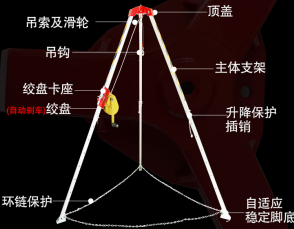 香蕉视频在线观看免费吊索及滑轮的作用